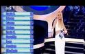 «Your face sounds familiar»: Δείτε τον νικητή του όγδοου live