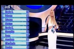 «Your face sounds familiar»: Δείτε τον νικητή του όγδοου live