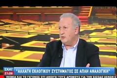 ΤΟ ΔΙΛΗΜΜΑ ΤΗΣ ΕΠΟΜΕΝΗΣ ΤΩΝ ΕΚΛΟΓΩΝ ΘΕΤΕΙ ΤΟ ΠΑΣΟΚ (VIDEO)