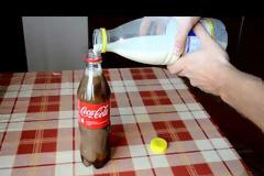 Τι θα συμβεί αν αναμείξουμε Coca - Cola με γάλα;
