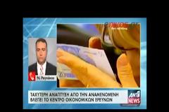 Kοινωνικό μέρισμα: Πόσοι φορολογούμενοι θα το έχουν λάβει ως το τέλος του μήνα