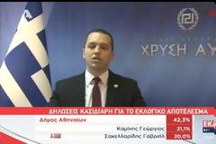 Ο Ηλίας Kασιδιάρης για το αποτέλεσμα (Βίντεο)