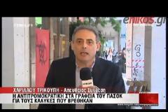 ΤΡΥΠΕΣ ΑΠΟ ΣΦΑΙΡΕΣ ΣΤΑ ΓΡΑΦΕΙΑ ΤΟΥ ΠΑΣΟΚ