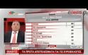 ΟΙ ΠΡΩΤΕΣ ΑΝΤΙΔΡΑΣΕΙΣ ΣΕ ΚΥΒΕΡΝΗΣΗ ΚΑΙ ΣΥΡΙΖΑ (VIDEO)