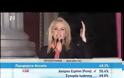 ΝΙΚΗ ΣΥΡΙΖΑ ΜΕ 3,55% ΔΙΑΦΟΡΑ (VIDEO)