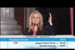 ΝΙΚΗ ΣΥΡΙΖΑ ΜΕ 3,55% ΔΙΑΦΟΡΑ (VIDEO)