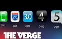 Δείτε την εξέλιξη του ios από το 2007 (video)
