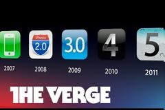 Δείτε την εξέλιξη του ios από το 2007 (video)
