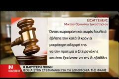 Αναφορά Εισαγγελέα: O Στεφανάκης ήταν ένα τρόπαιο για την Μαριαλένα...
