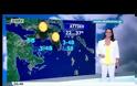 ΣΤΑ ΥΨΗ Ο ΥΔΡΑΡΓΥΡΟΣ ΣΗΜΕΡΑ (VIDEO)