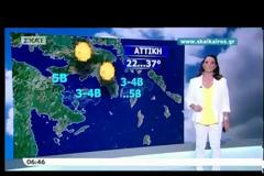 ΣΤΑ ΥΨΗ Ο ΥΔΡΑΡΓΥΡΟΣ ΣΗΜΕΡΑ (VIDEO)