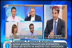 ΜΗΤΣΟΤΑΚΗΣ VS ΤΣΙΠΡΑ (VIDEO)