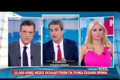 Π. ΛΑΦΑΖΑΝΗΣ: Η ΠΑΡΟΥΣΑ ΒΟΥΛΗ ΔΕΝ ΘΑ ΕΚΛΕΞΕΙ ΠΡΟΕΔΡΟ ΤΗΣ ΔΗΜΟΚΡΑΤΙΑΣ (VIDEO)