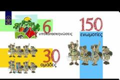 Οι Ναυτοπρόσκοποι γιορτάζουν τα 100 χρόνια ιστορίας τους!