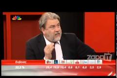 Βαρύ πρόστιμο από το ΕΣΡ στον Χατζηνικολάου