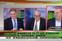 Η θεϊκή ατάκα του Δένδια για τα κόκκινα δάνεια [video}