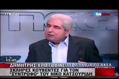 Χριστόφιας: «Είδες με εμένα να κάθομαι πούποτε να πίνω ουισκάκια;» [video]