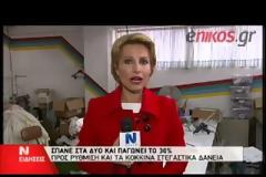 ΟΡΓΗ ΑΠΟ ΤΗΝ ΑΝΤΙΠΟΛΙΤΕΥΣΗ ΓΙΑ ΤΗΝ ΚΑΤΑΘΕΣΗ ΤΗΣ ΡΥΘΜΙΣΗΣ ΓΙΑ ΤΑ ΚΟΚΚΙΝΑ ΔΑΝΕΙΑ