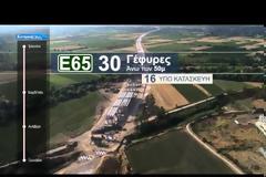 Δύο αυτοκινητόδρομοι φέρνουν την Ελλάδα πιο κοντά