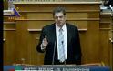 Είχε προειδοποιήσει περί υπαγωγής στο ΔΝΤ κατά τη συζήτηση του Προϋπολογισμού 2009 [video]