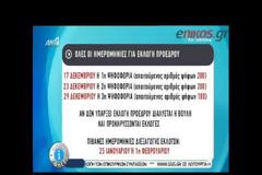 ΤΙ ΠΡΟΒΛΕΠΕΙ ΤΟ ΣΥΝΤΑΓΜΑ ΓΙΑ ΤΗΝ ΕΚΛΟΓΗ ΠΡΟΕΔΡΟΥ ΤΗΣ ΔΗΜΟΚΡΑΤΙΑΣ
