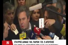 Καμμένος: Η επιχείρηση τρομοκράτησης βουλευτών απέτυχε [video]