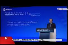 ΣΑΜΑΡΑΣ: Ο ΣΥΡΙΖΑ ΟΔΗΓΕΙ ΤΗ ΧΩΡΑ ΣΕ ΧΡΕΟΚΟΠΙΑ ΚΑΙ ΕΚΤΟΣ ΕΥΡΩΠΗΣ