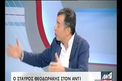 Θεοδωράκης: Δεν αμφισβητούμε την ευρωπαϊκή μας ταυτότητα - Τι λέει για τις συνεργασίες
