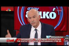 Έξαλλος ο ΓΑΠ: Ο Καραμανλής έβαλε την χώρα στο ΔΝΤ! Φέρτε τον εδώ μπροστά μου να μιλήσει [video]