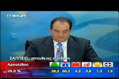 Σαν σήμερα! Η μεγάλη νίκη του Καραμανλή στις εκλογές του 2004 - Η αποθέωση και η αγάπη του κόσμου σε ένα βίντεο
