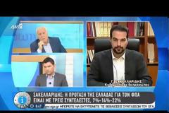 Γ. ΣΑΚΕΛΛΑΡΙΔΗΣ: ΠΟΛΥ ΚΟΝΤΑ ΣΕ ΣΥΜΦΩΝΙΑ ΜΕΣΑ ΣΤΟΝ ΜΑΪΟ VD