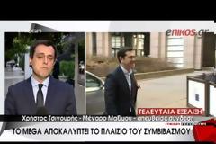 Αυτό είναι το προσχέδιο της συμφωνίας που προτείνει η Eλληνική πλευρά