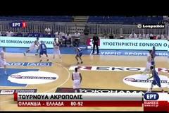 ΤΑ HIGHLIGHTS ΤΗΣ ΕΛΛΑΔΑΣ ΚΟΝΤΡΑ ΣΤΗΝ ΟΛΛΑΝΔΙΑ *ΒΙΝΤΕΟ*