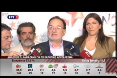 Εκτός Βουλής Λαφαζάνης - Κωνσταντοπούλου