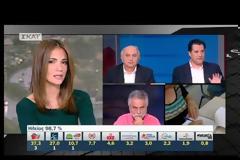 Πίκρα Άδωνι για την ήττα της ΝΔ με πυρά κατά Μεϊμαράκη [video]