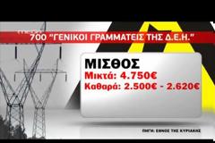 Υπάρχουν υπάλληλοι της ΔΕΗ με μισθό Γενικού Γραμματέα; [video]