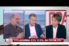 ΟΛΓΑ ΓΕΡΟΒΑΣΙΛΗ: ΔΕΝ ΘΑ ΕΠΙΤΡΕΨΟΥΜΕ ΤΗ ΛΕΙΤΟΥΡΓΙΑ ΣΤΡΑΤΟΠΕΔΩΝ ΣΥΓΚΕΝΤΡΩΣΗΣ VD