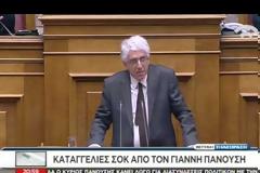 ''ΤΟ ΠΟΤΑΜΙ'': ΑΥΤΟΝΟΗΤΗ Η ΠΑΡΕΜΒΑΣΗ ΤΗΣ ΔΙΚΑΙΟΣΥΝΗΣ ΜΕΤΑ ΤΙΣ ΑΠΟΚΑΛΥΨΕΙΣ ΠΑΝΟΥΣΗ