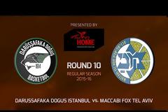 ΤΑ HIGHLIGHTS ΟΛΩΝ ΤΩΝ ΑΓΩΝΩΝ ΤΗΣ EUROLEAGUE (10η ΑΓ. - 1η ΜΕΡΑ) *VIDEOS*