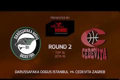 ΤΑ HIGHLIGHTS ΟΛΩΝ ΤΩΝ ΑΓΩΝΩΝ ΤΗΣ 1ης ΜΕΡΑΣ ΤΗΣ 2ης ΑΓ. ΤΟΥ EUROLEAGUE TOP 16! *VIDEOS*