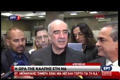 Ν.Δ.: ΟΛΟΚΛΗΡΩΝΕΤΑΙ Η ΔΙΑΔΙΚΑΣΙΑ