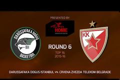 ΤΑ HIGHLIGHTS ΟΛΩΝ ΤΩΝ ΣΗΜΕΡΙΝΩΝ (4/2) ΑΓΩΝΩΝ ΤΟΥ EUROLEAGUE TOP 16! *VIDEOS*
