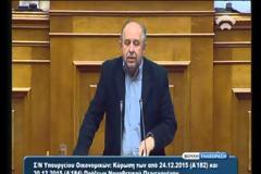 Ομιλία του Βουλευτή ΣΥΡΙΖΑ Αττικής Πάνου Σκουρολιάκου για το Μέγαρο Μουσικής Αθηνών