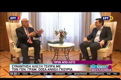 ΣΕ ΕΞΕΛΙΞΗ Η ΣΥΝΑΤΗΣΗ ΤΣΙΠΡΑ-ΓΚΟΥΡΙΑ