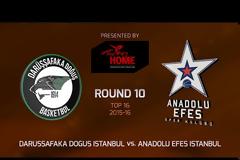 ΤΑ HIGHLIGHTS  ΟΛΩΝ ΤΩΝ ΧΘΕΣΙΝΩΝ (11/3) ΑΓΩΝΩΝ ΤΟΥ EUROLEAGUE TOP 16! *VIDEOS*