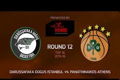 ΤΑ HIGHLIGHTS ΟΛΩΝ ΤΩΝ ΧΘΕΣΙΝΩΝ (24/3) ΑΓΩΝΩΝ ΤΟΥ EUROLEAGUE TOP 16! *VIDEOS*