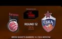 ΤΑ HIGHLIGHTS ΟΛΩΝ ΤΩΝ ΧΘΕΣΙΝΩΝ (24/3) ΑΓΩΝΩΝ ΤΟΥ EUROLEAGUE TOP 16! *VIDEOS*
