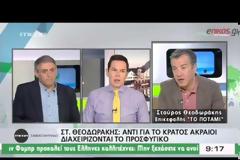 ΣΤ. ΘΕΟΔΩΡΑΚΗΣ: «ΕΙΝΑΙ ΑΣΤΕΙΟ ΝΑ ΜΙΛΑΜΕ ΓΙΑ ΕΚΛΟΓΕΣ» VD