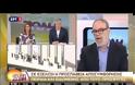 Γ. ΚΥΡΙΤΣΗΣ: ΘΑ ΣΥΝΕΧΙΣΤΕΙ Ο ΕΛΕΓΧΟΣ ΤΩΝ ΜΚΟ/ΑΛΛΗΛΕΓΓΥΩΝ ΣΤΗΝ ΕΙΔΟΜΕΝΗ VD