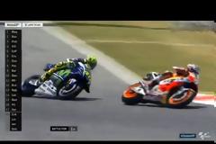 MotoGP - Catalunya Race: Rossi Vs Marquez στο όνομα του Salom [video]